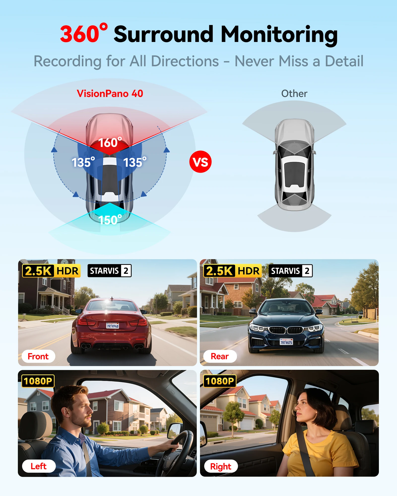 Distributore VP40 2.5K*2+1080P - Car Dash Cam recensione e prezzo
