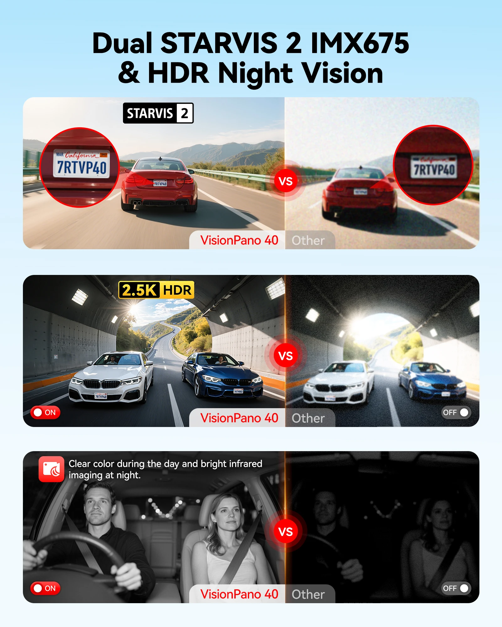 Distributore VP40 2.5K*2+1080P - Car Dash Cam recensione e prezzo