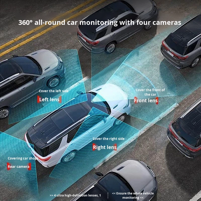 Nuovo Modello 2025 Dash Cam a  - Car Dash Cam recensione e prezzo